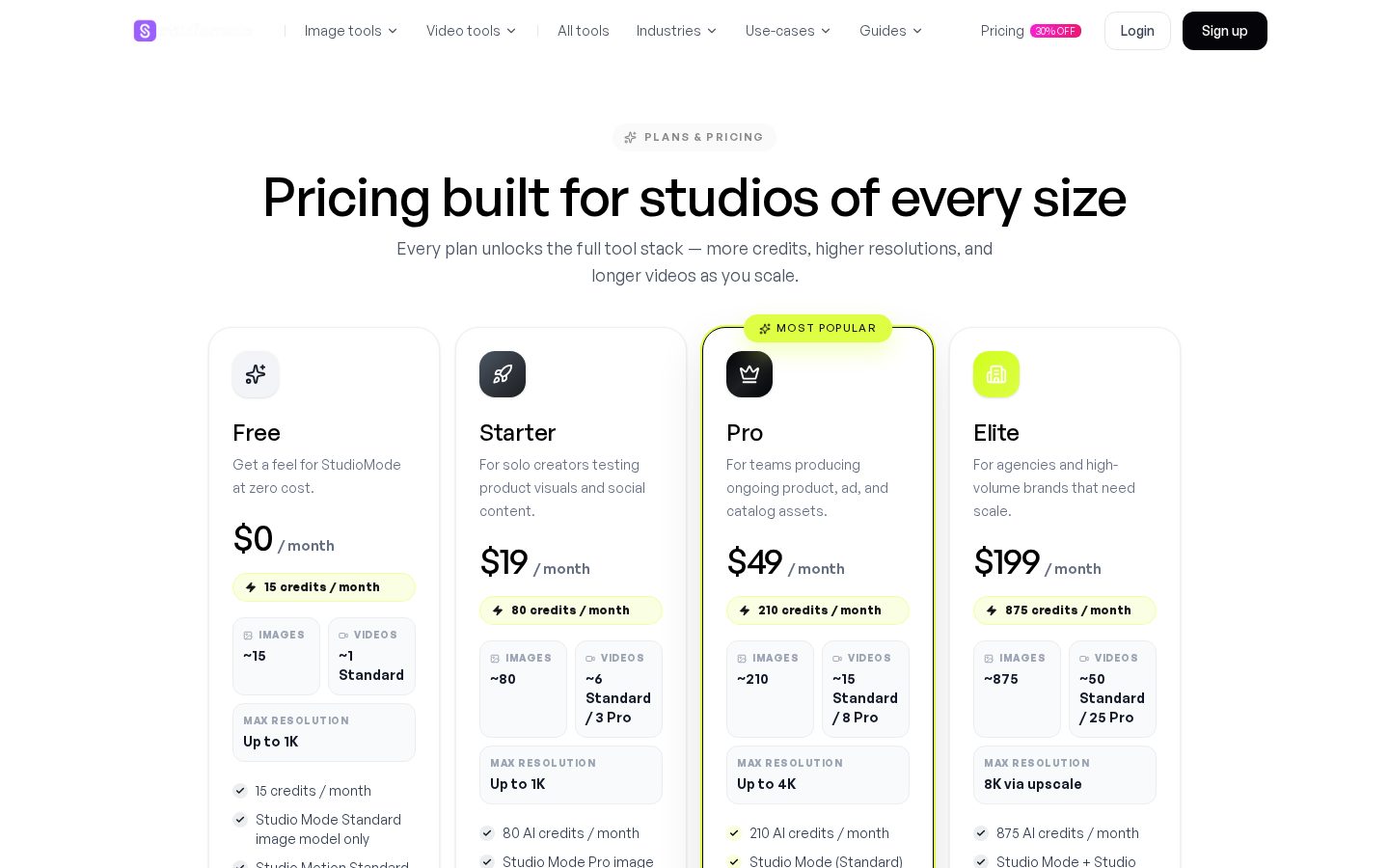 Kalakaar AI Pricing