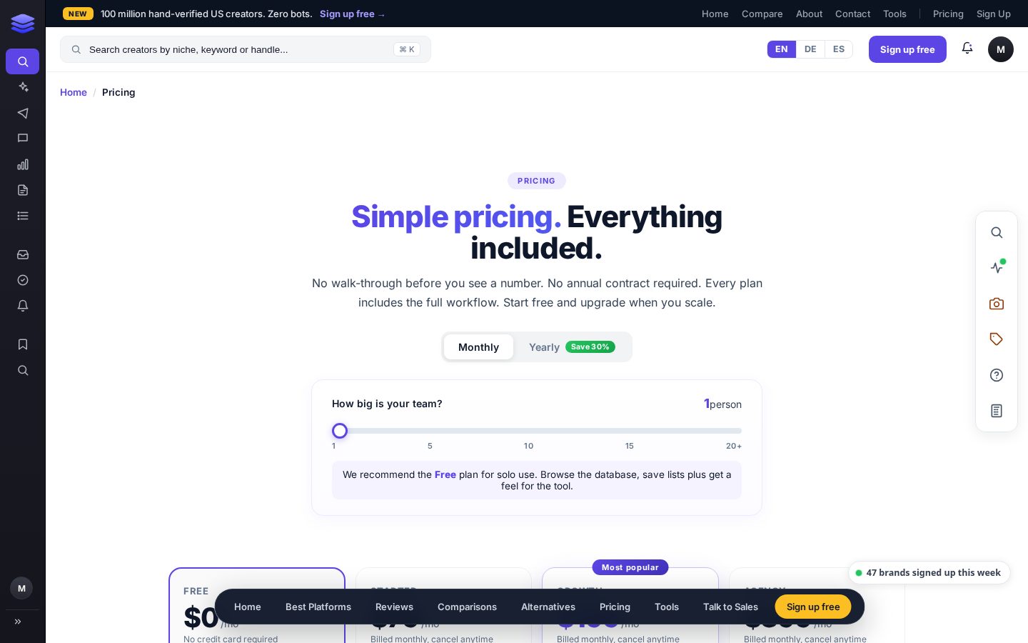 KALO IQ Pricing