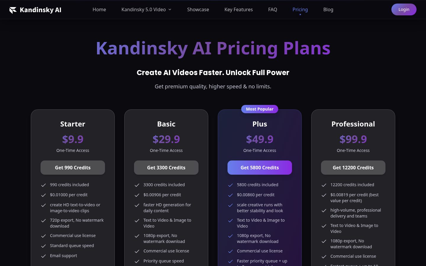 Kandinsky AI Pricing