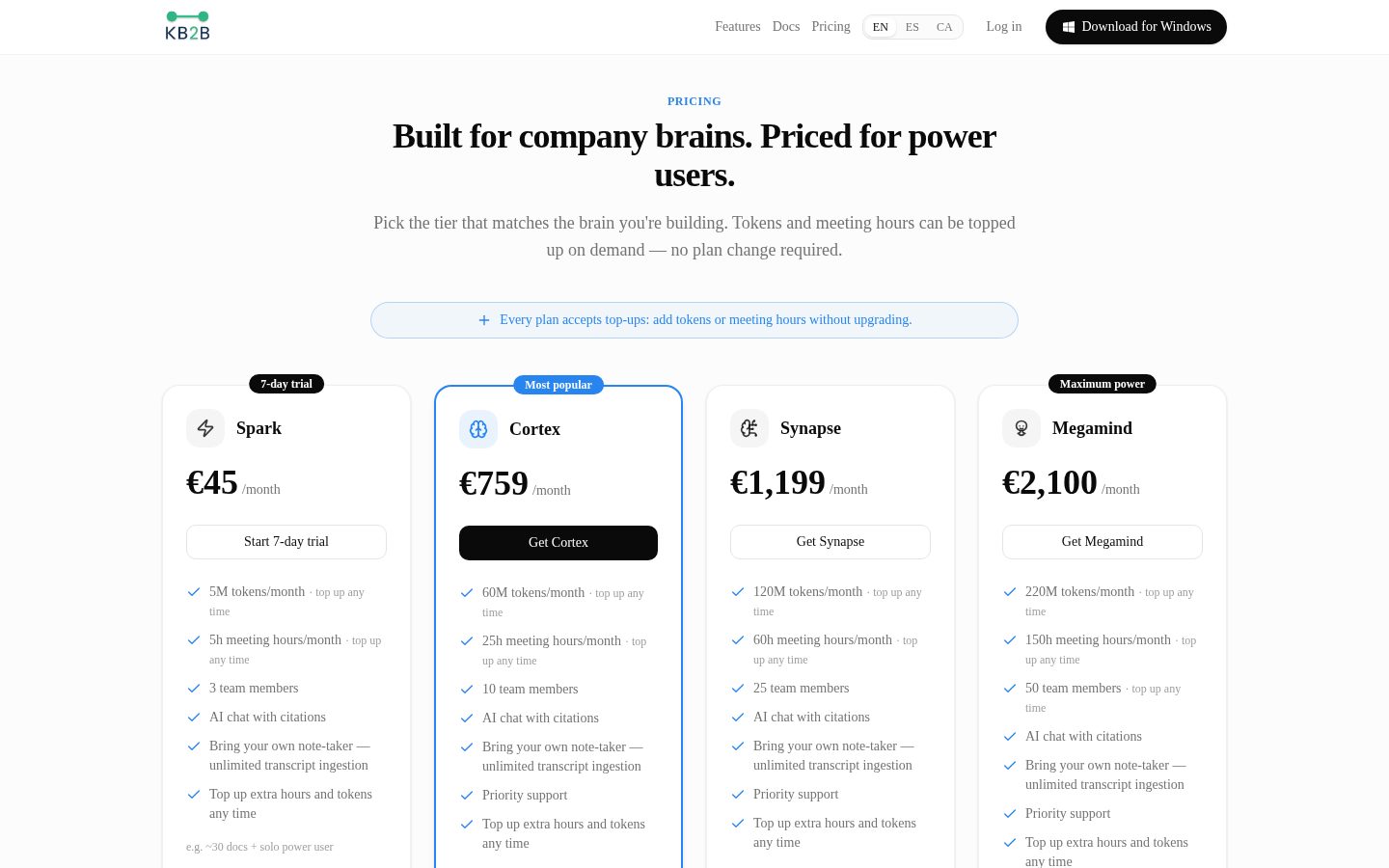 KB2B Pricing