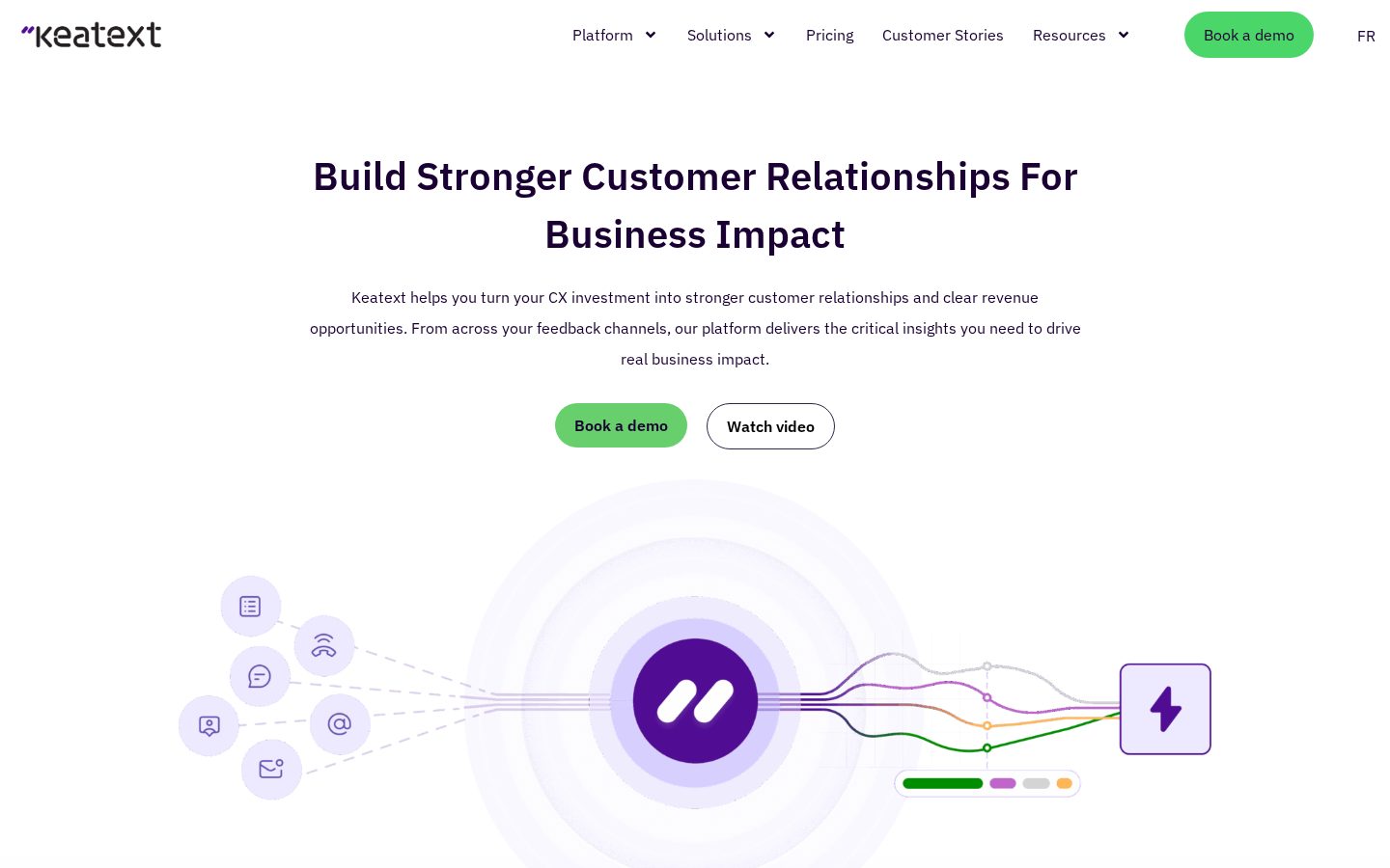Keatext Homepage