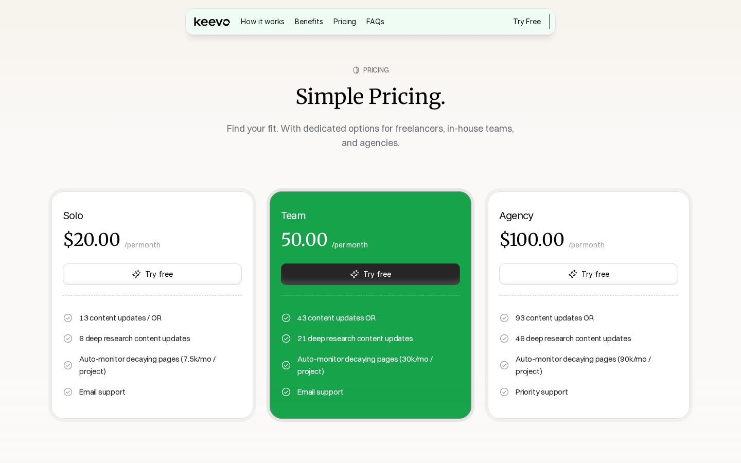 Keevo AI Pricing