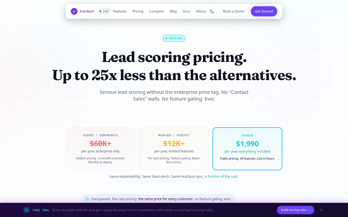 kenbun Pricing