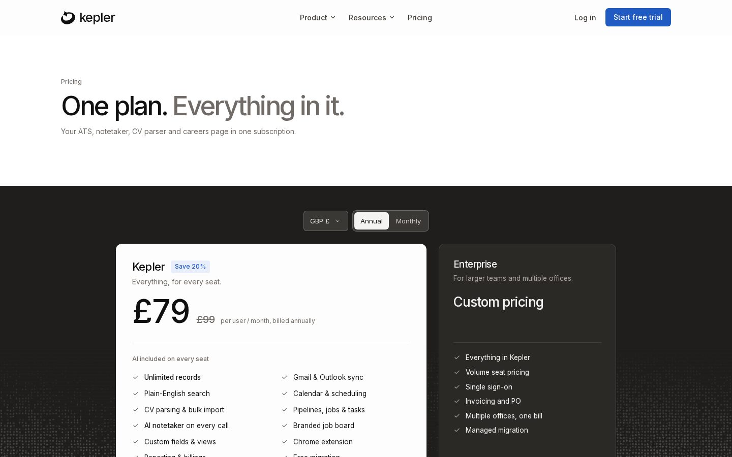 Kepler CRM Pricing