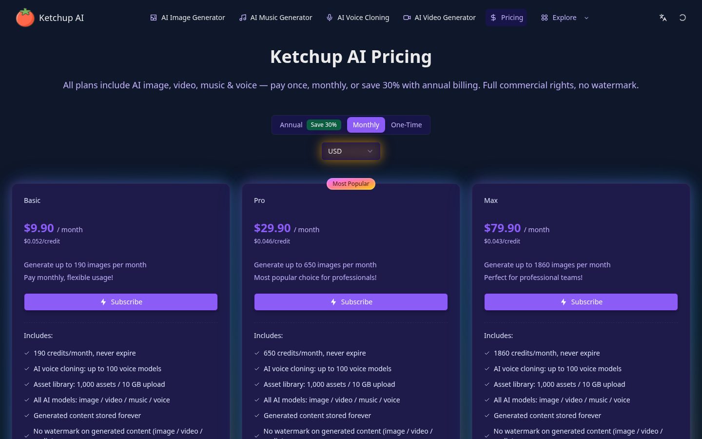 Ketchup AI Pricing