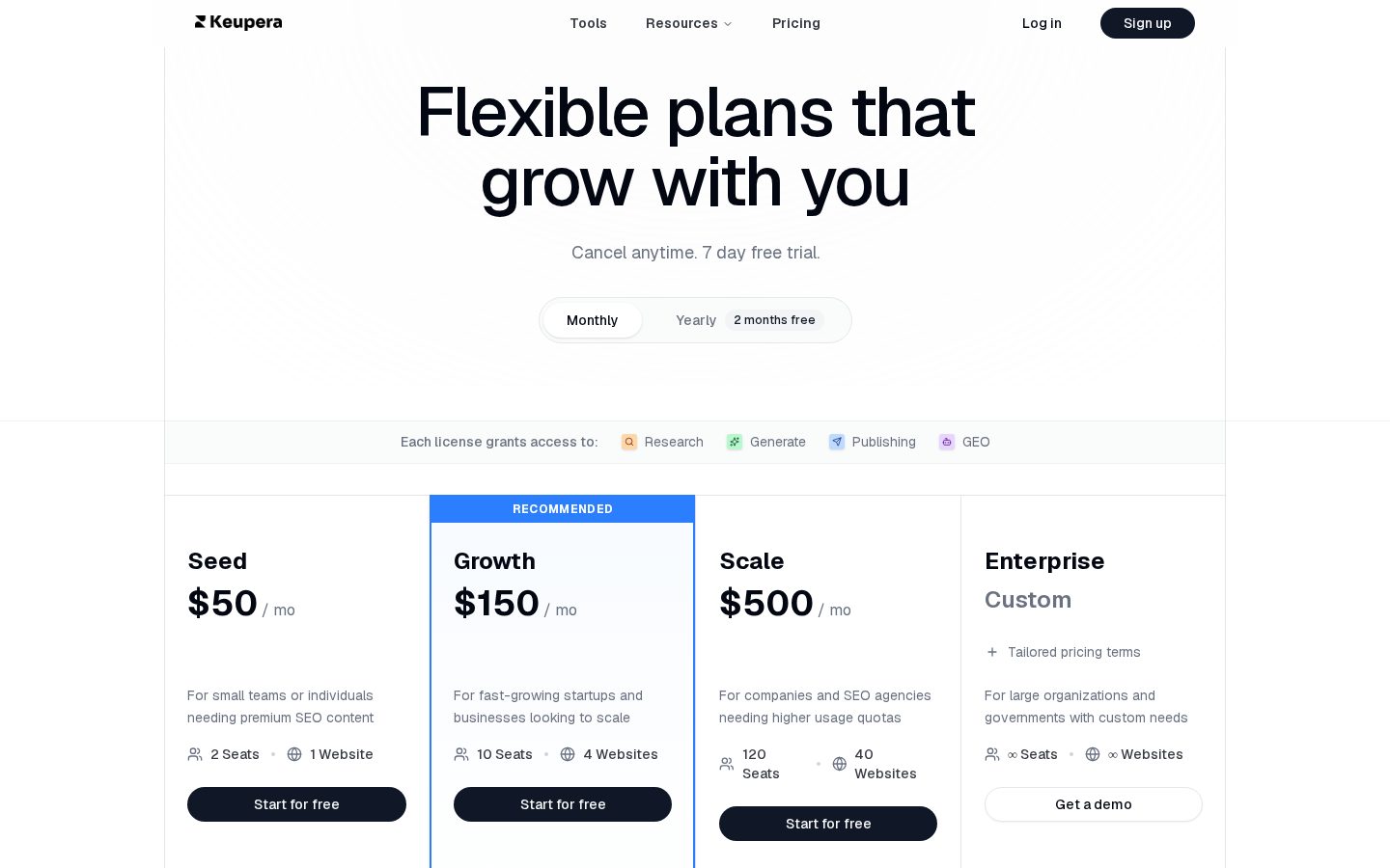Keupera Pricing