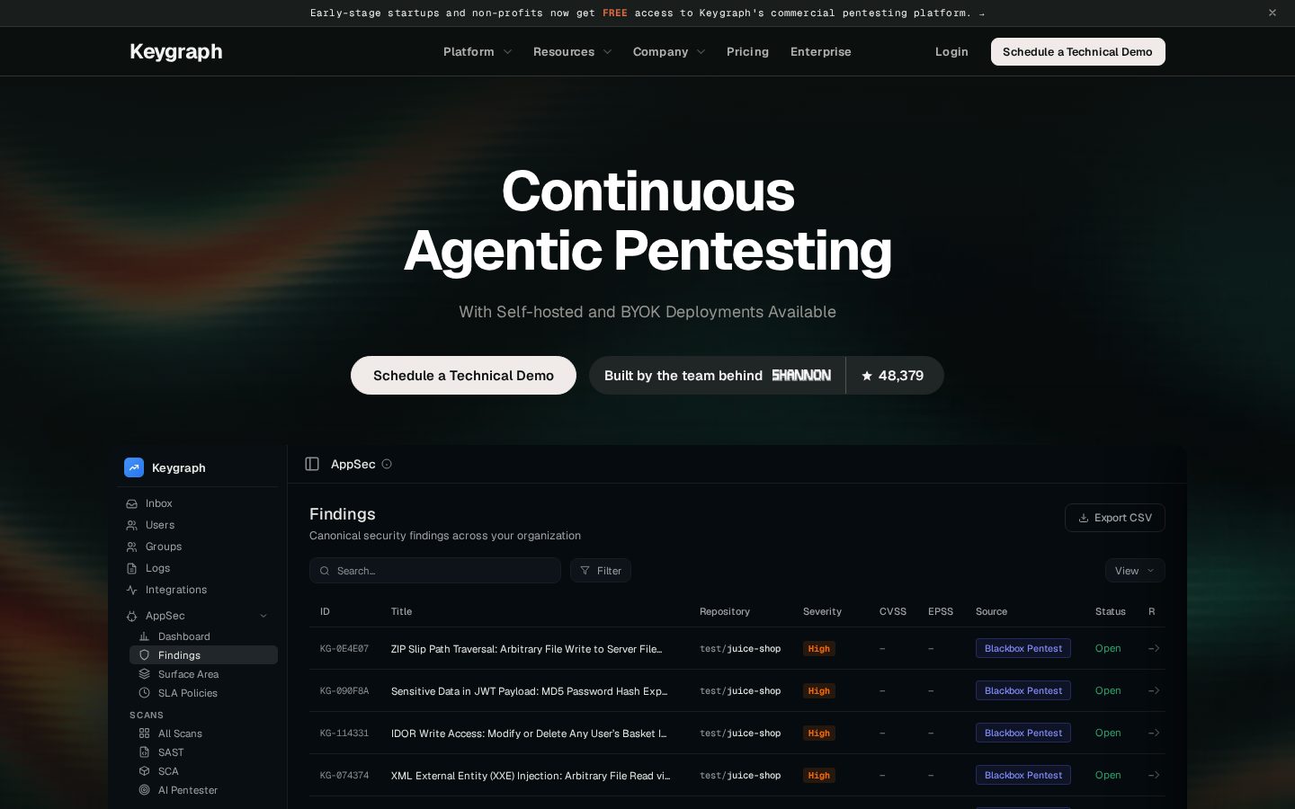 Keygraph Homepage
