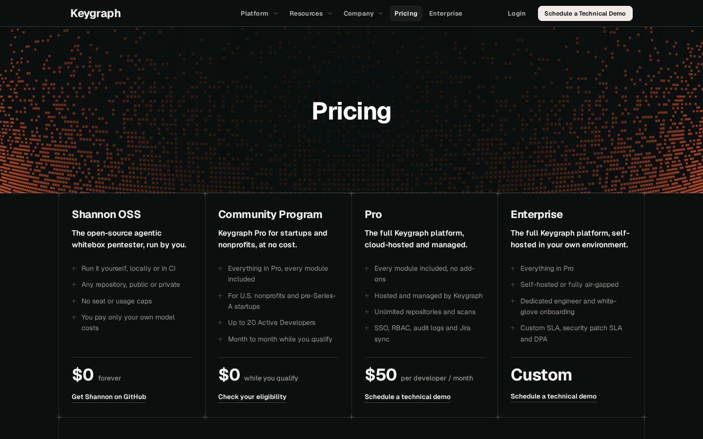 Keygraph Pricing