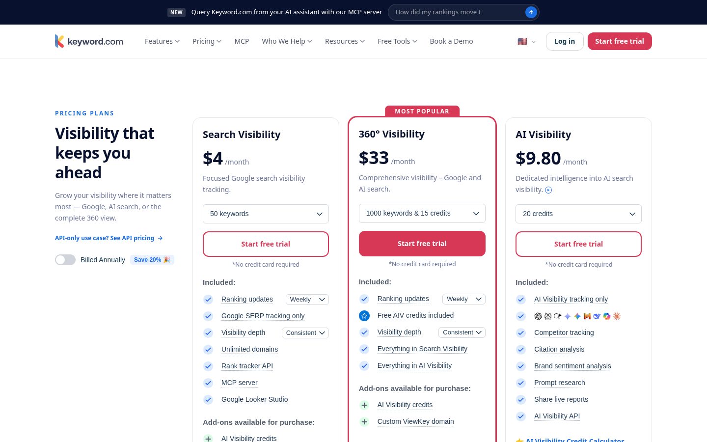 Keyword.com Pricing