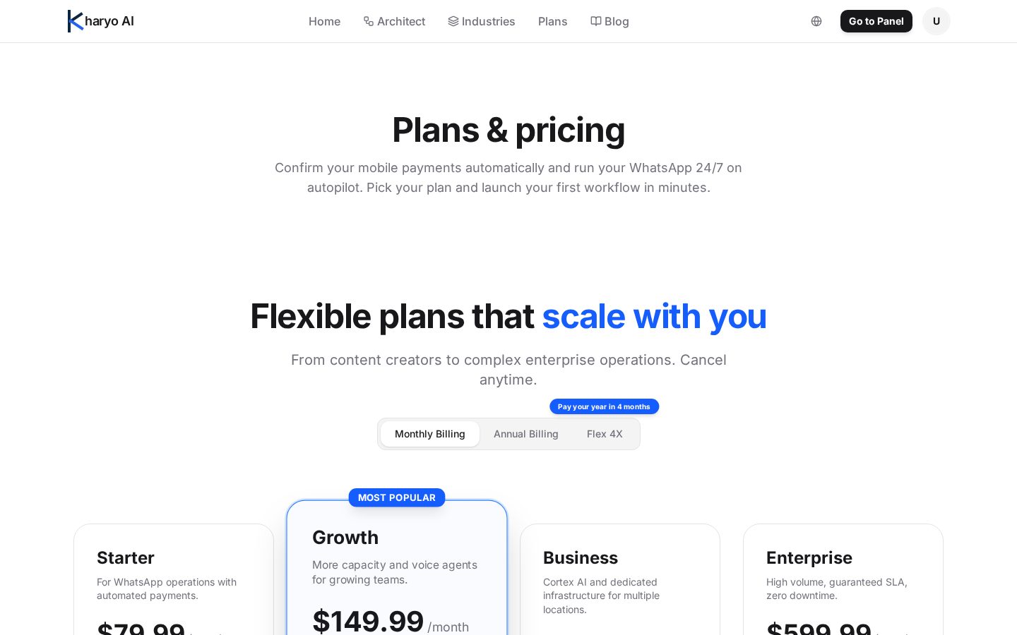 Kharyo Pricing