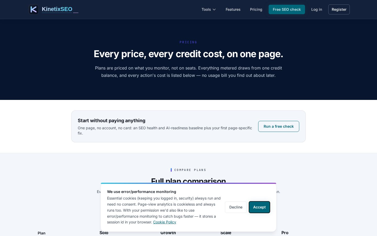 KinetixSEO Pricing