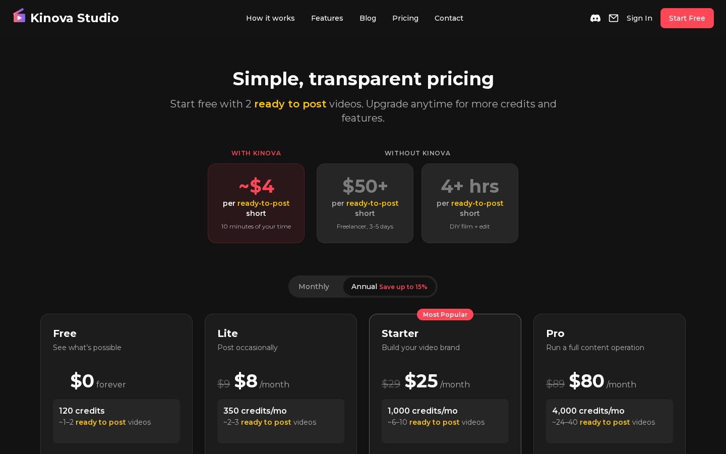 Kinova Studio Pricing