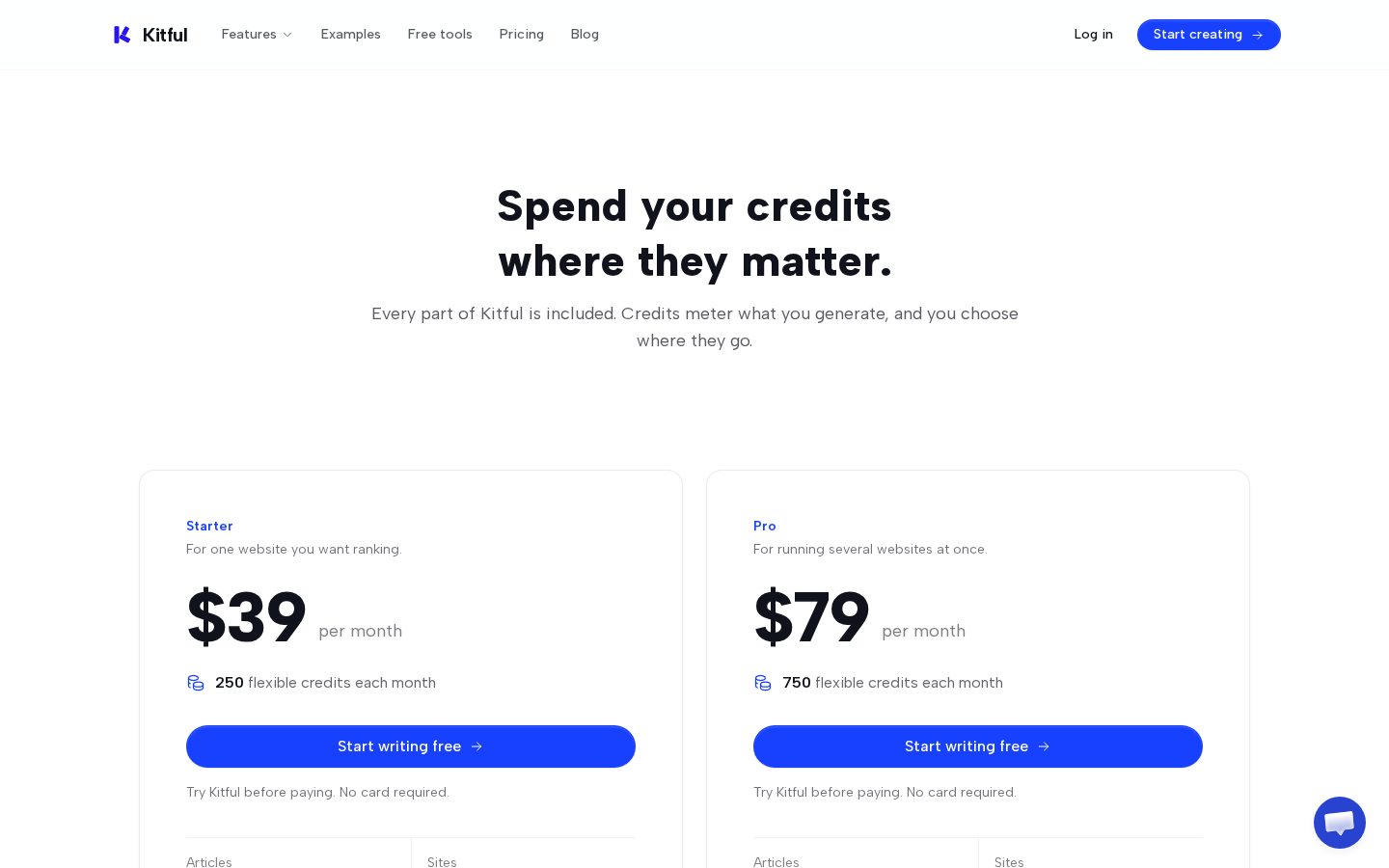 Kitful Pricing