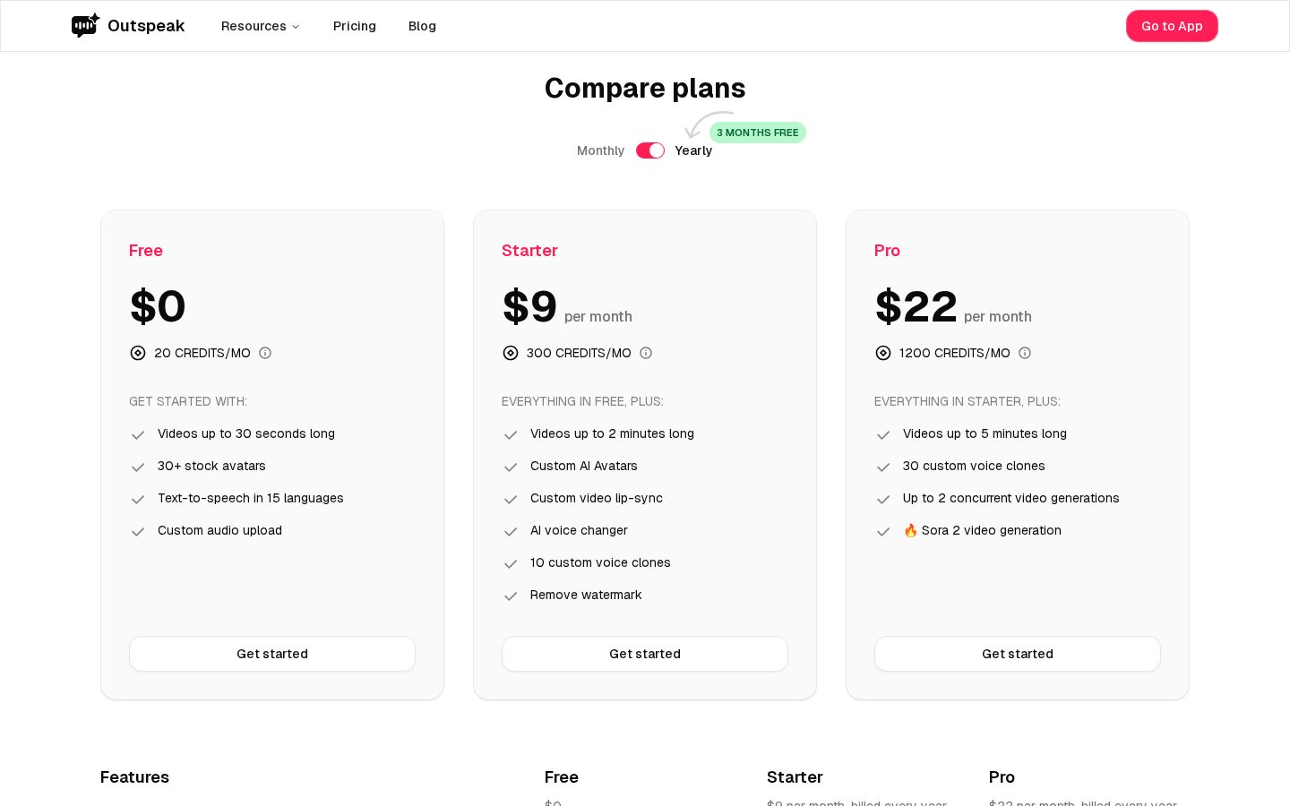 KlipLab Pricing