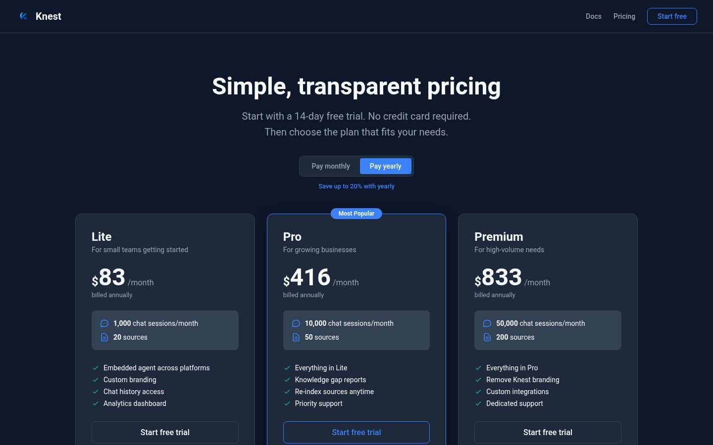 Knest Pricing