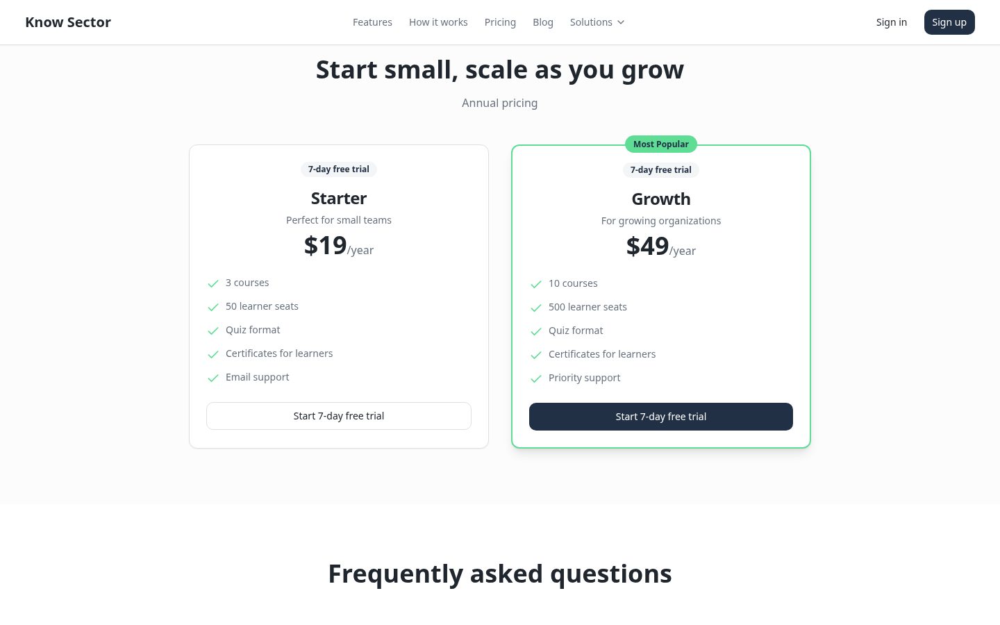 Know Sector Pricing