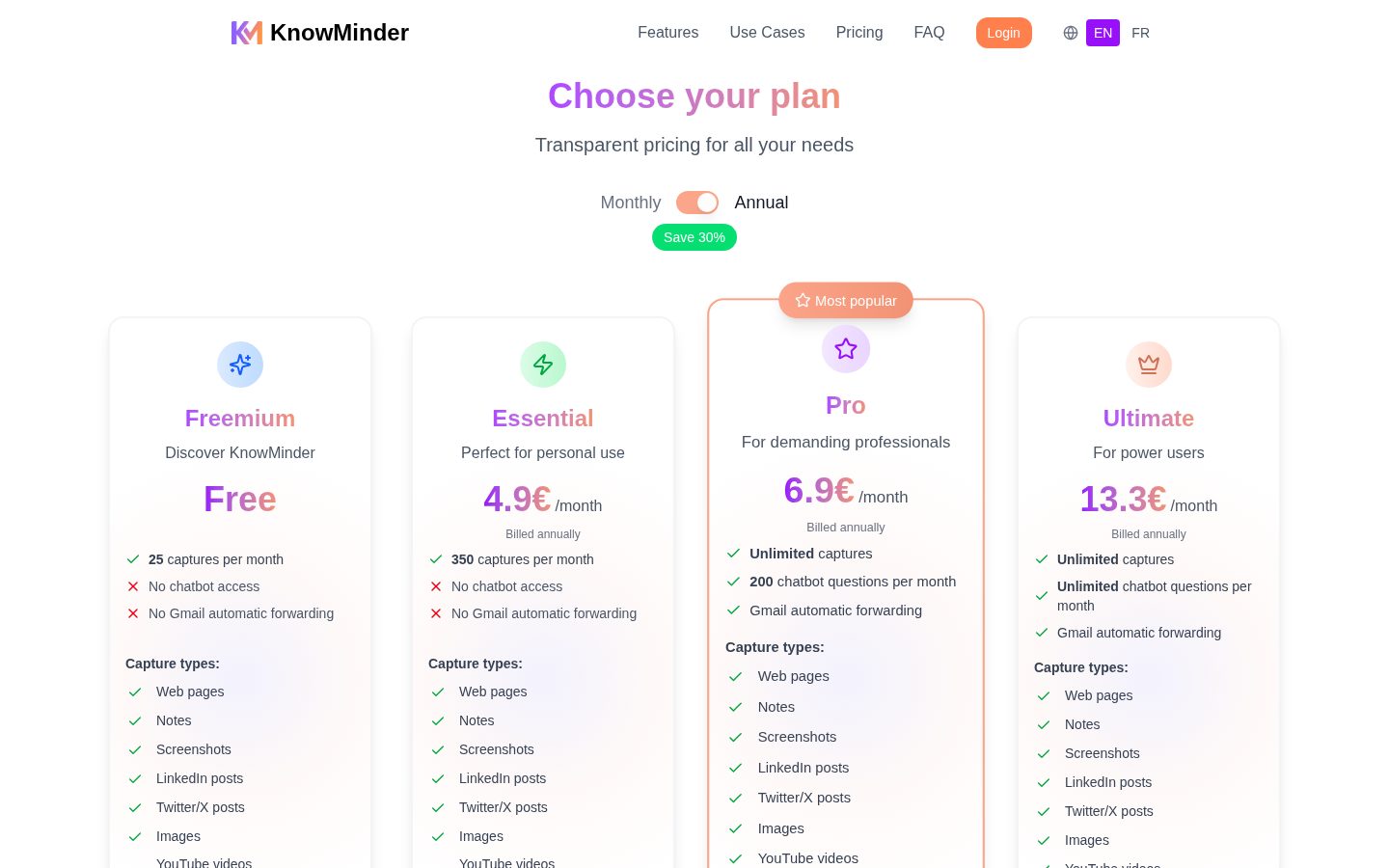 KnowMinder Pricing