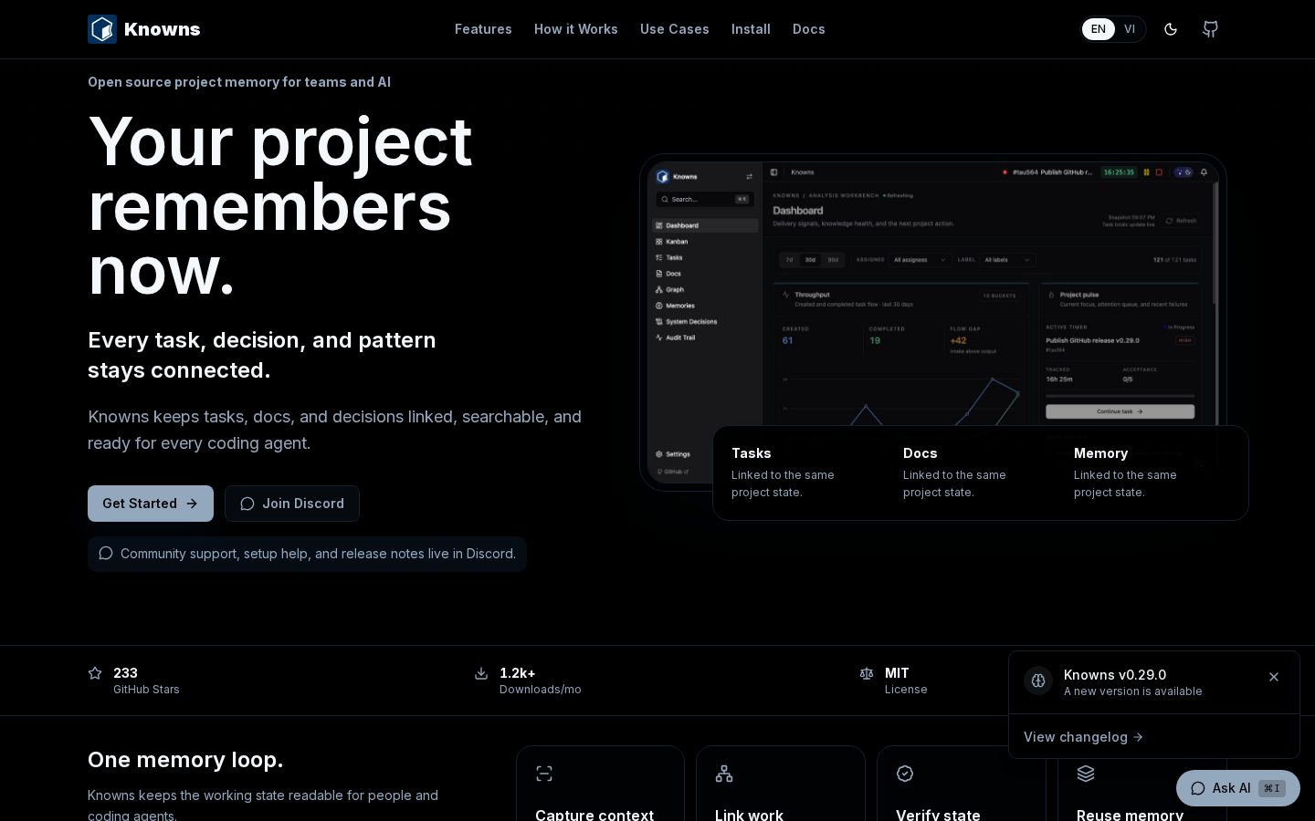Knowns CLI Homepage