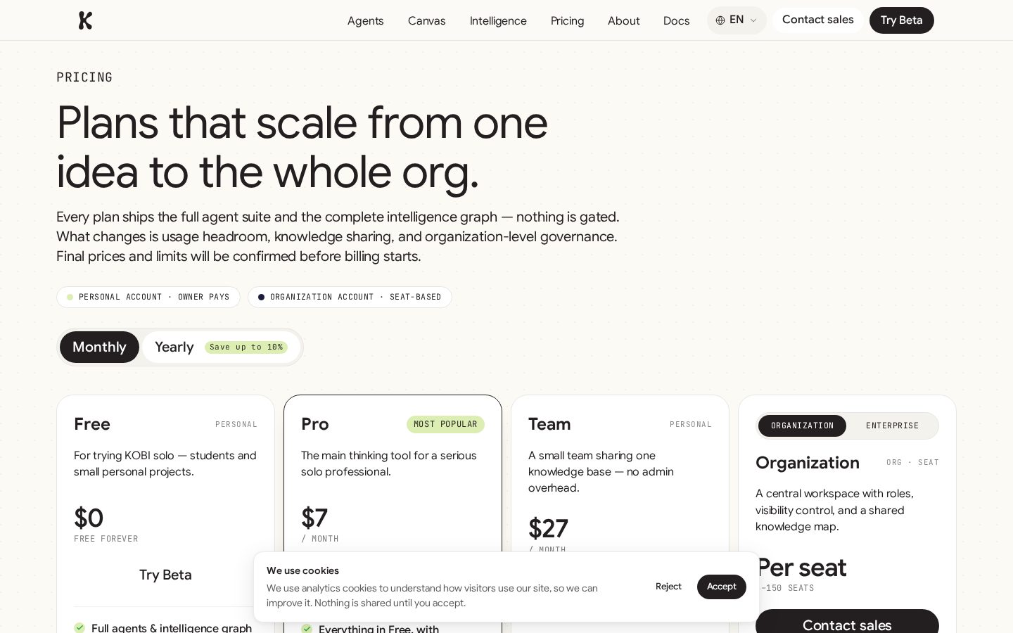 KOBI AI Pricing