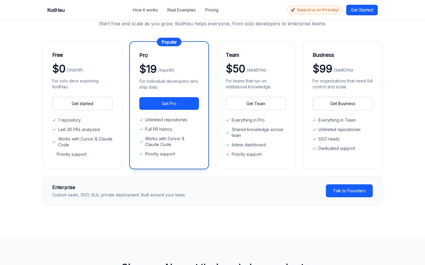 KodHau Pricing