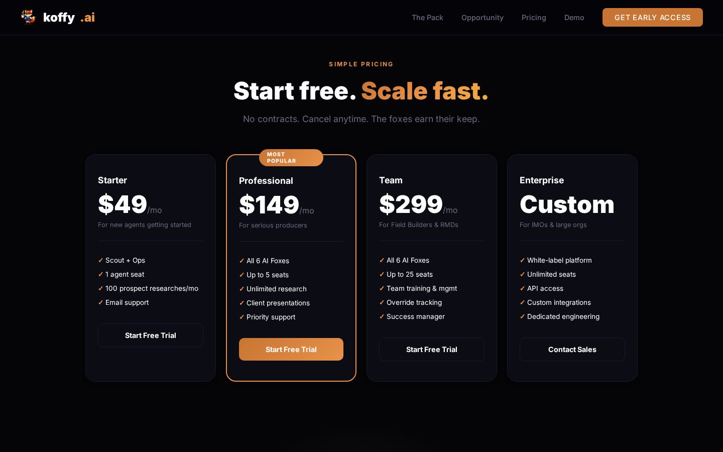 Koffy Pricing