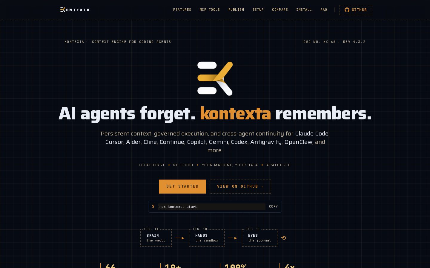 Kontexta Homepage