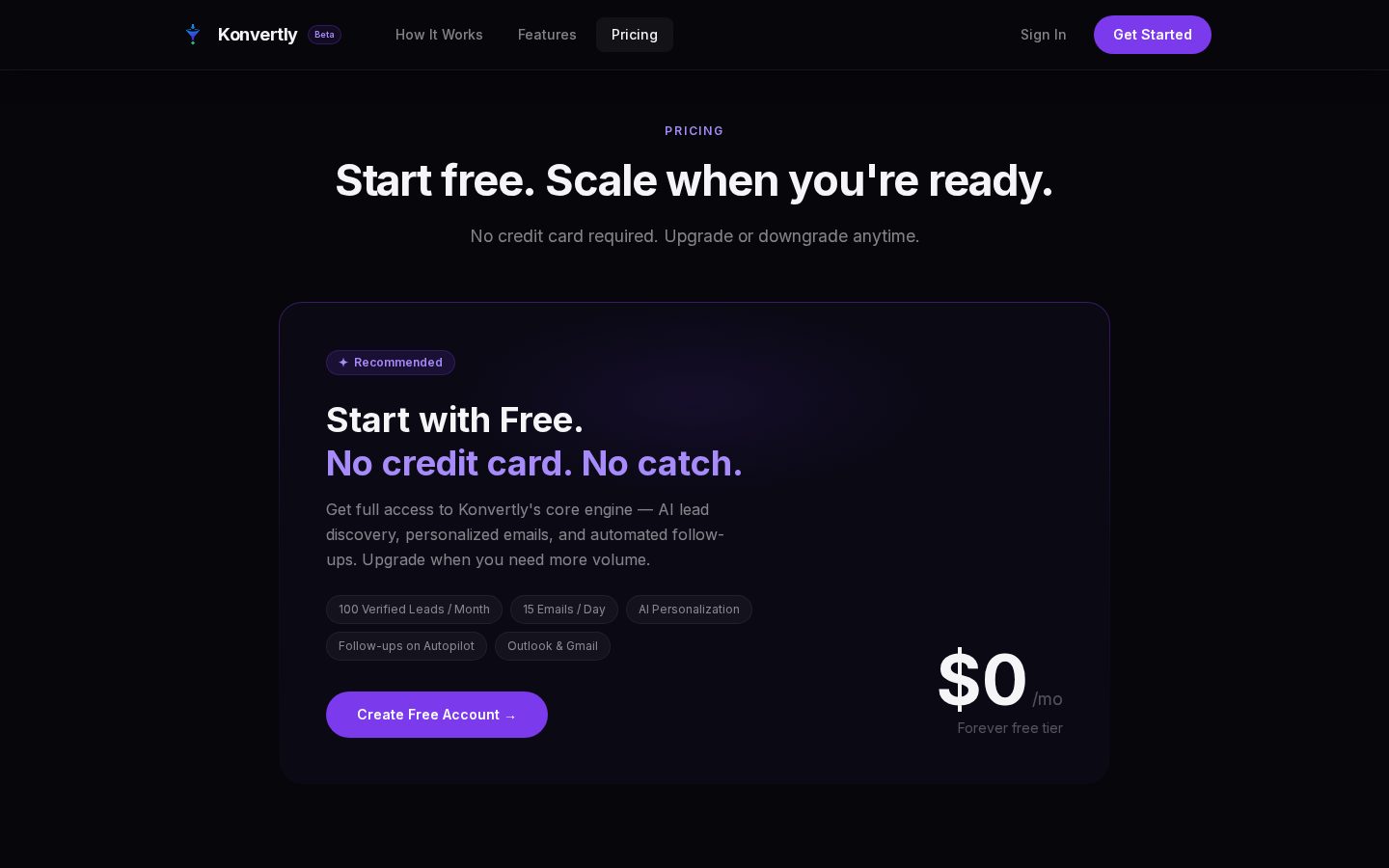 Konvertly Pricing