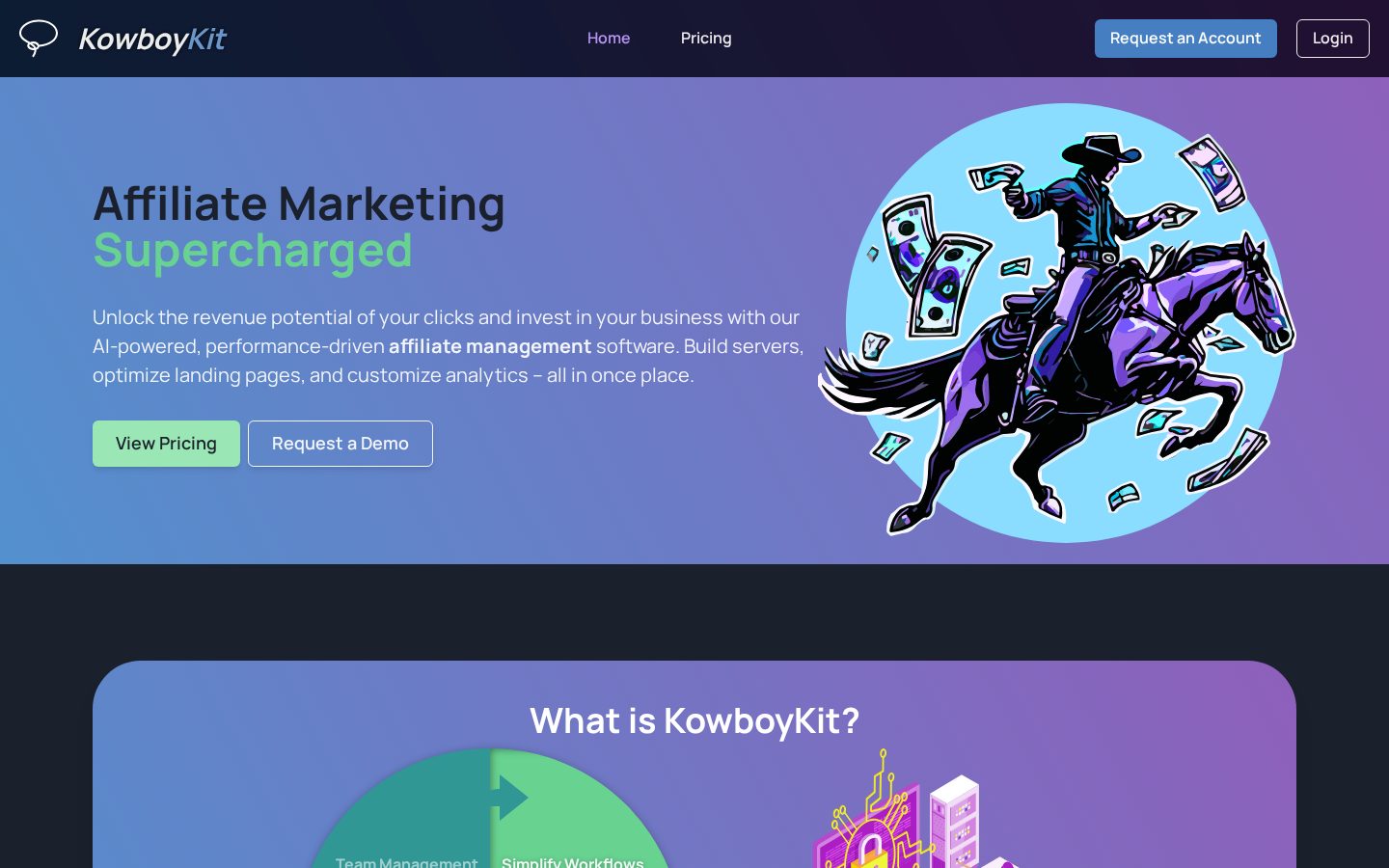 KowboyKit Homepage