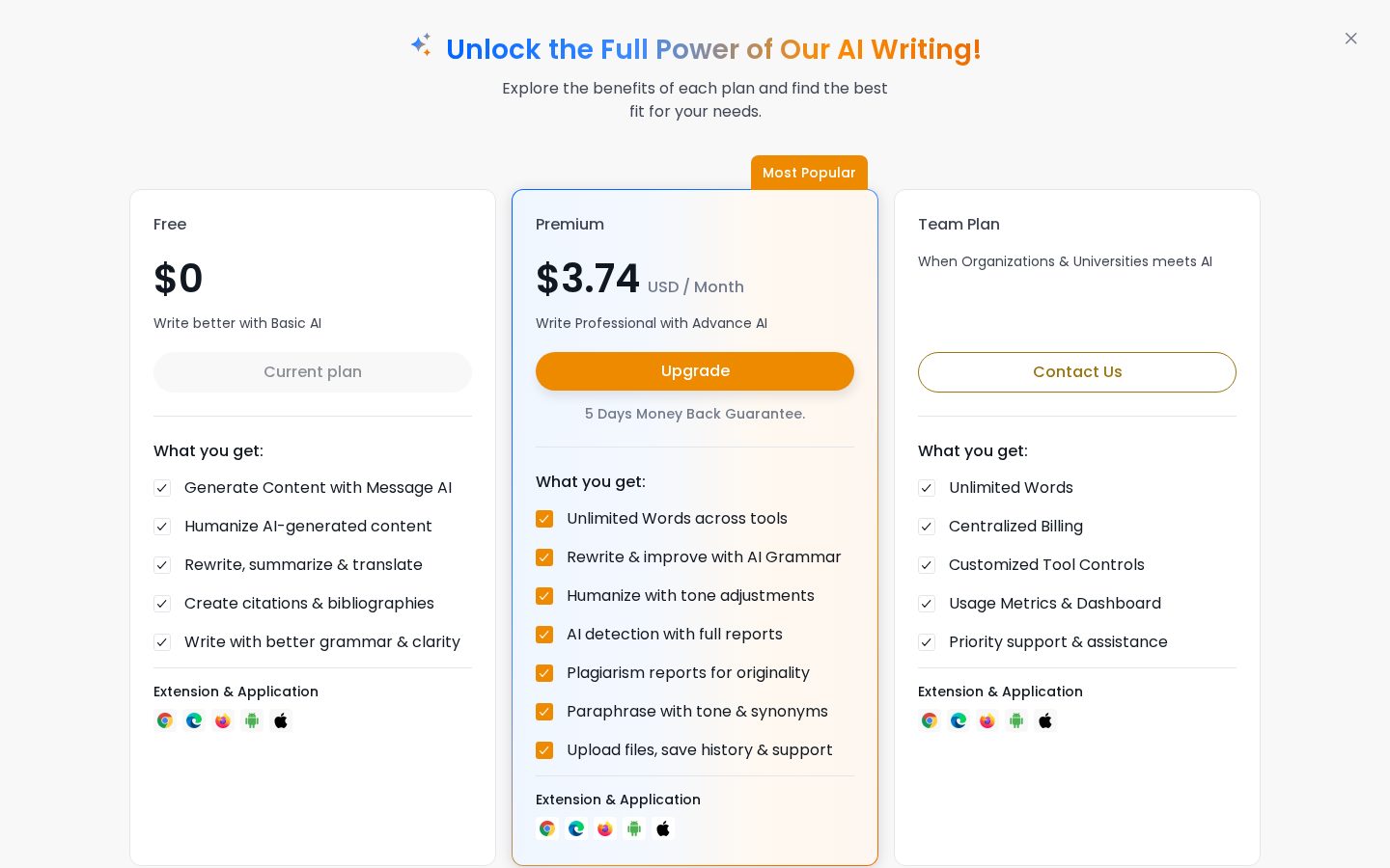Kreativespace Pricing