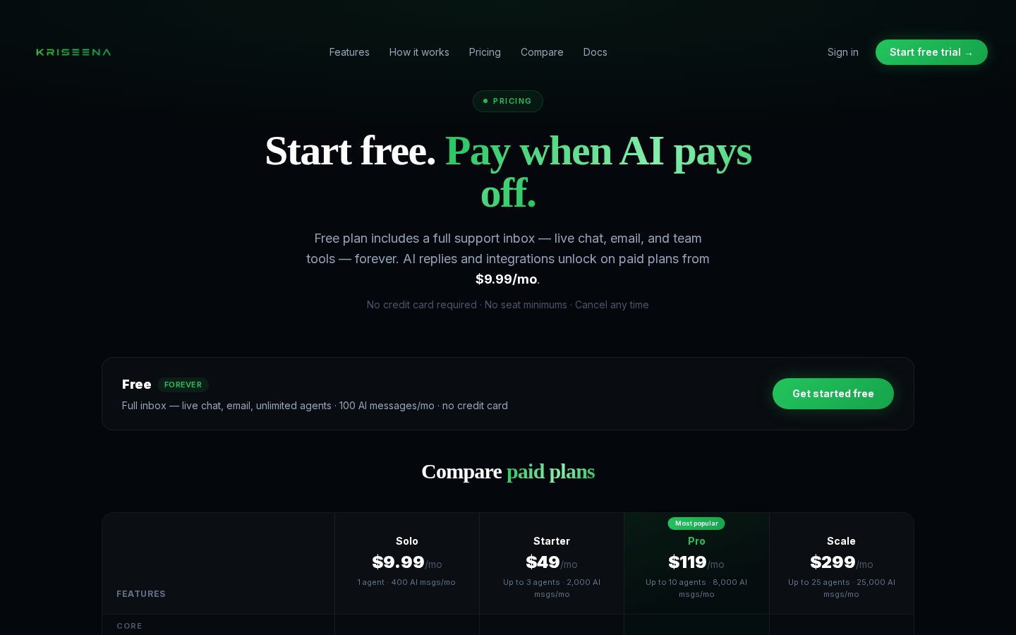 Kriseena Pricing