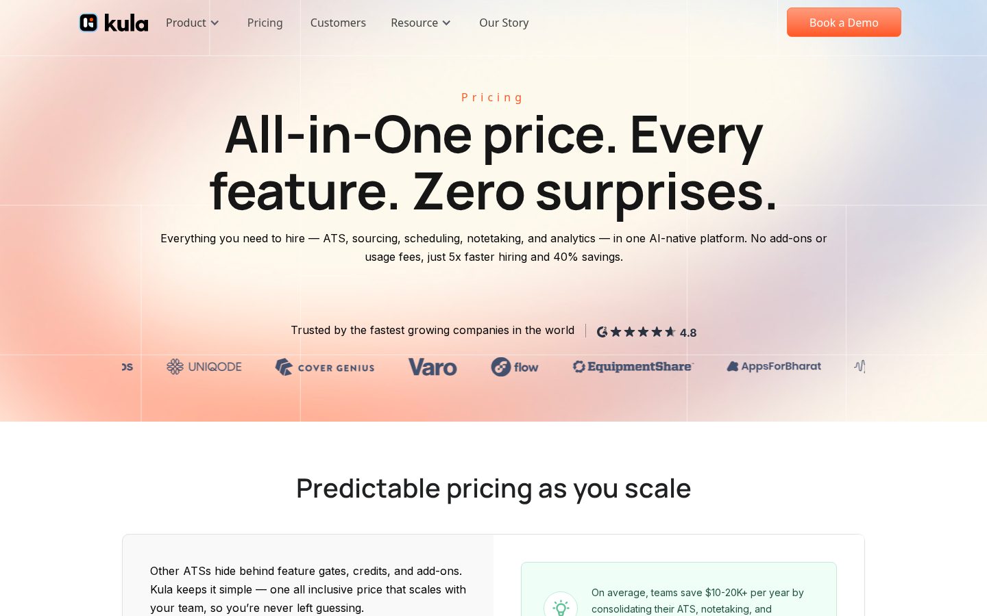 Kula Ai Pricing