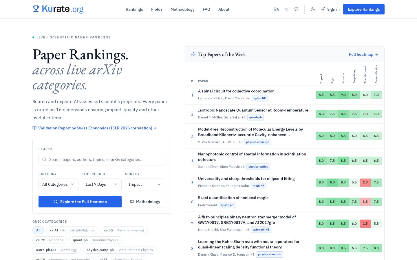 Kurate Homepage