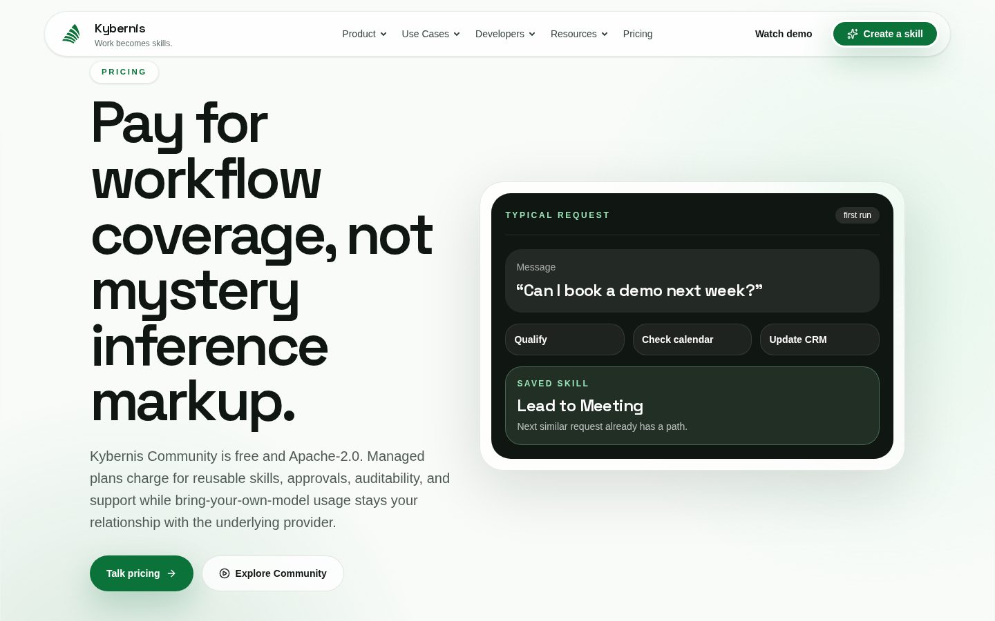 Kybernis Pricing