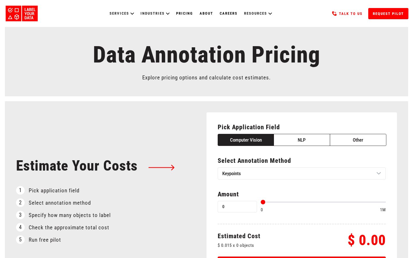 Label Your Data Pricing