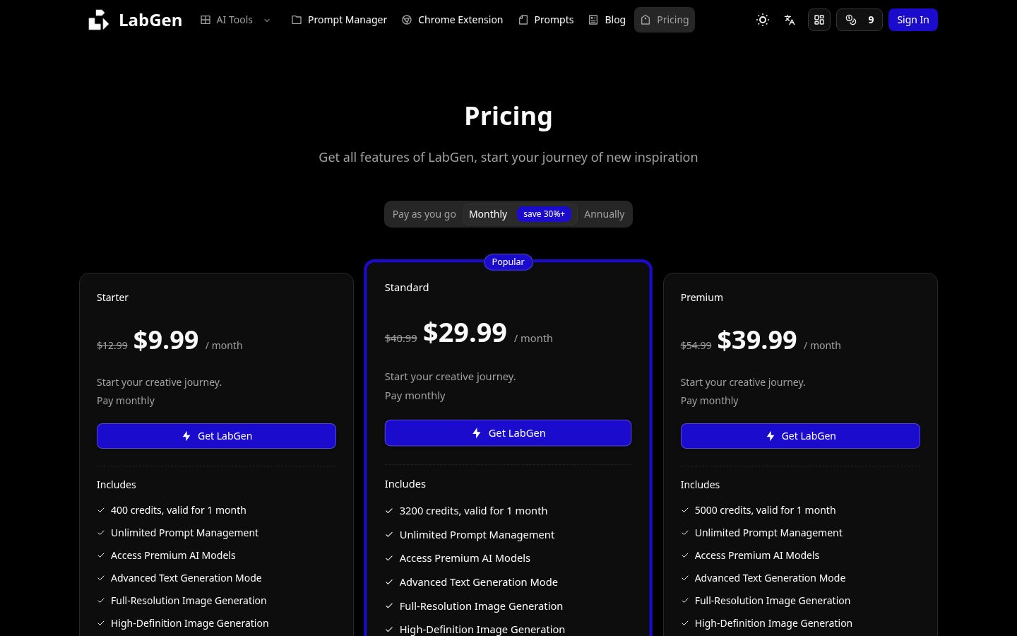 Labgen Pricing
