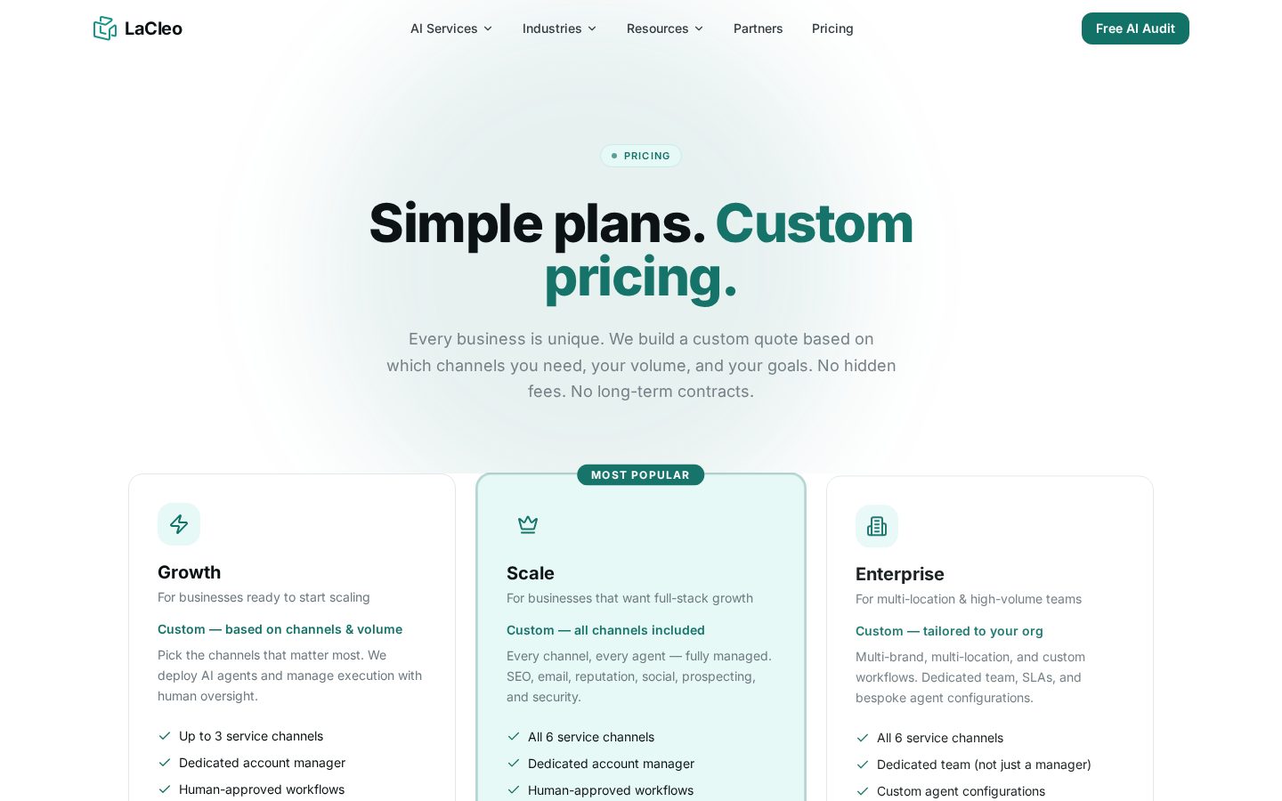 LaCleo AI Pricing