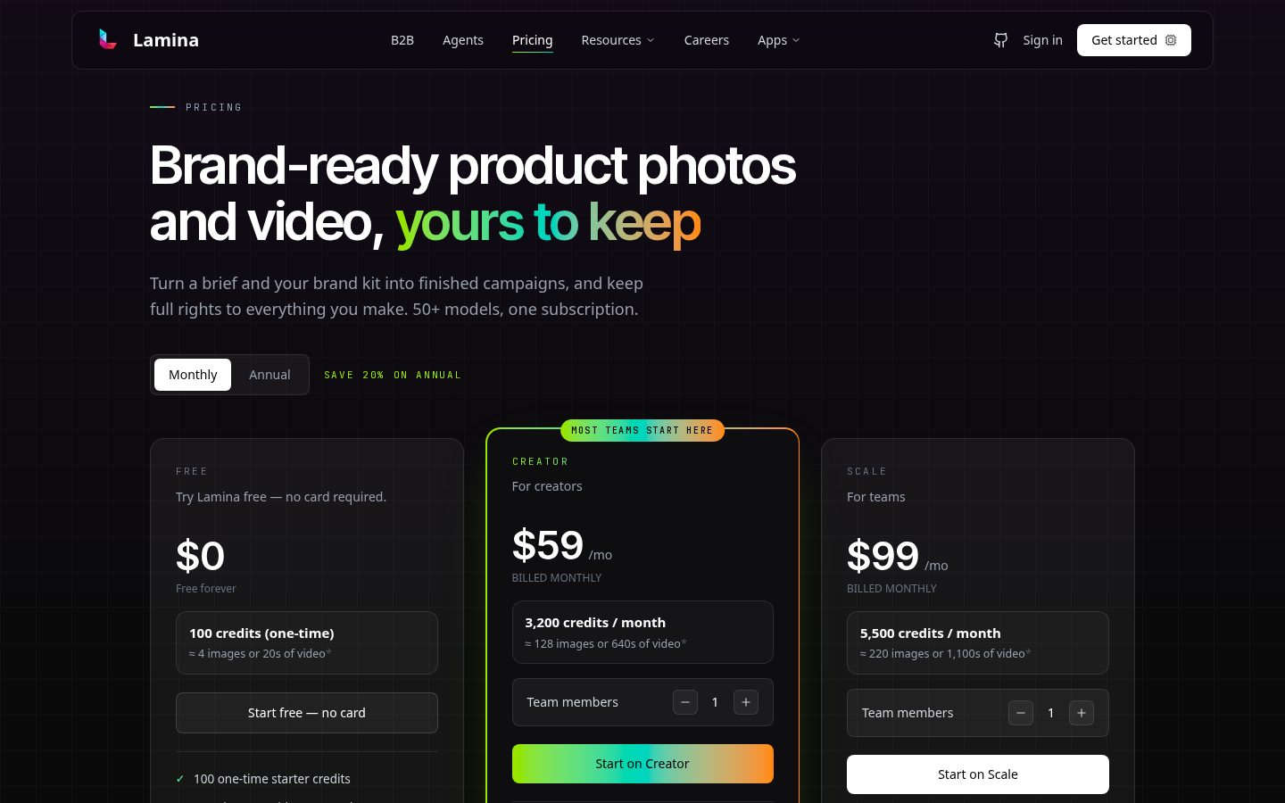 Lamina Pricing