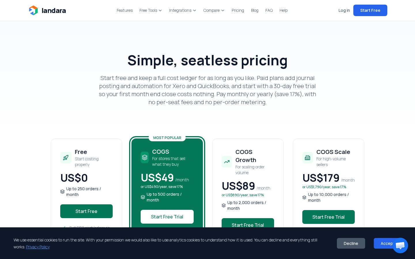 Landara Pricing