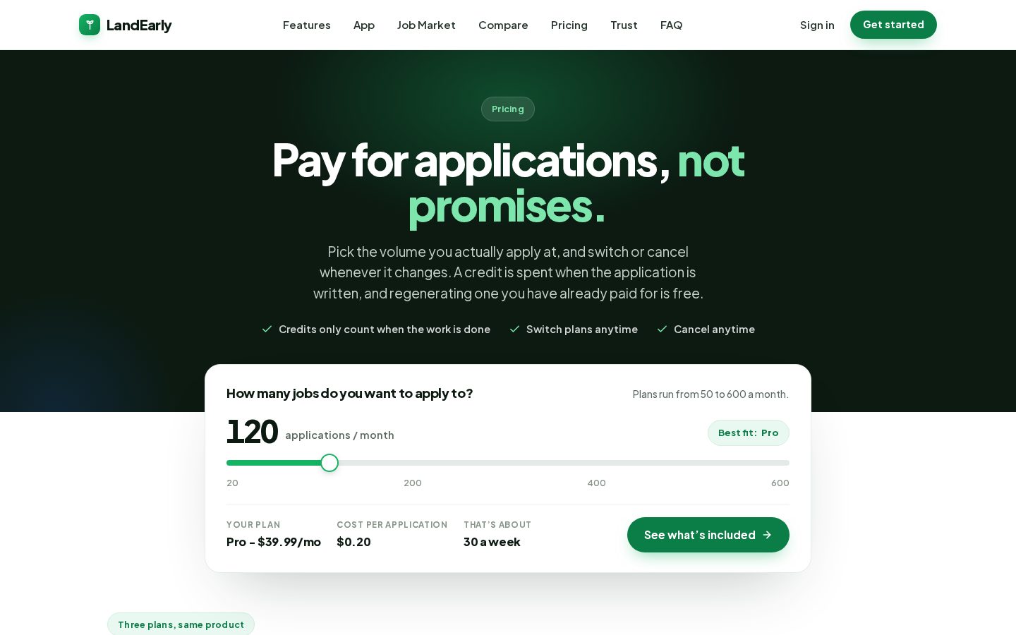 LandEarly Pricing
