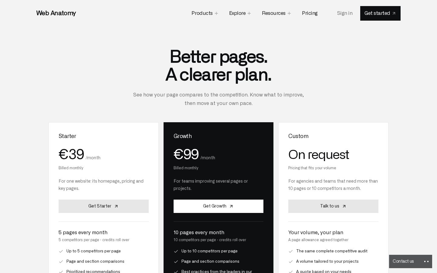 Landing Page Analyzer Pricing