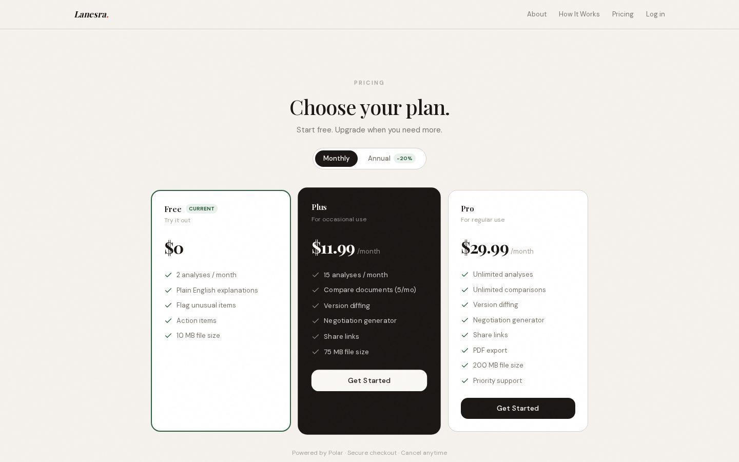 Lanesra Pricing