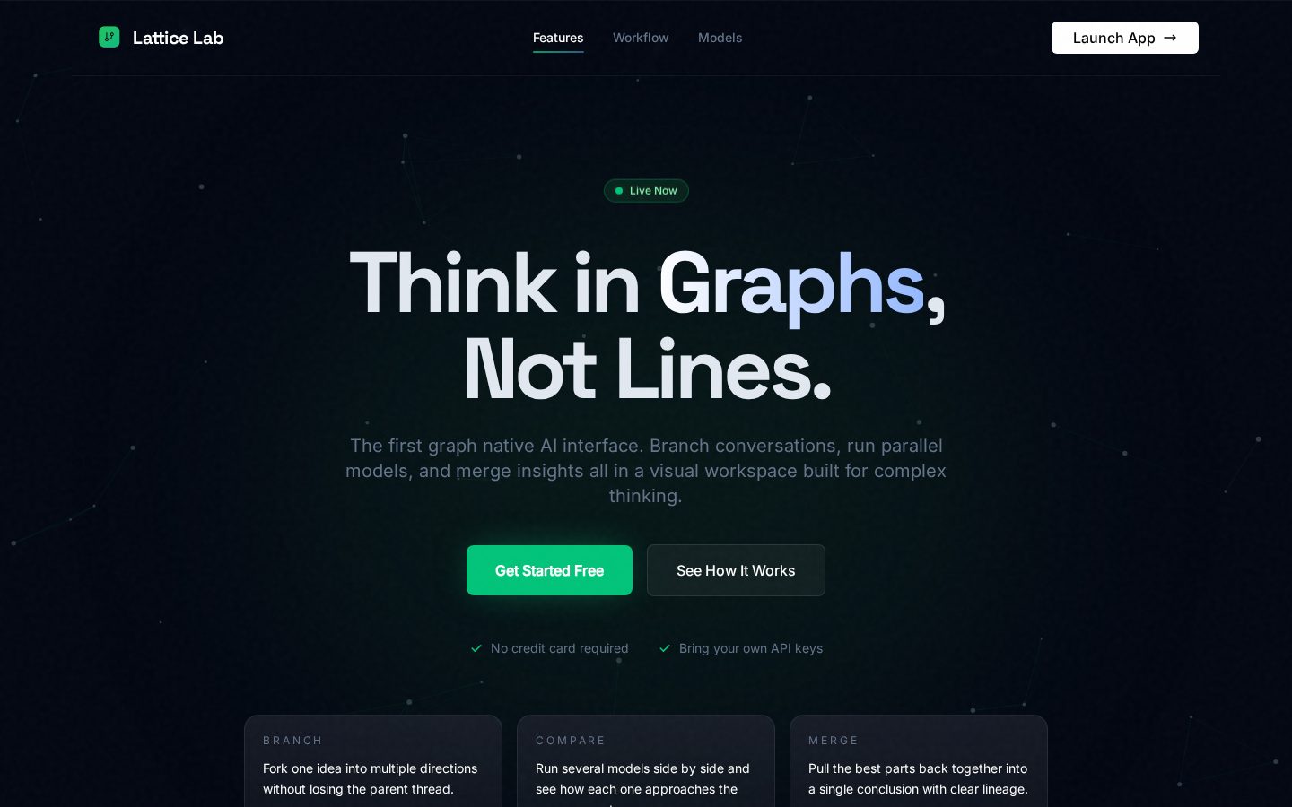 Lattice Lab Homepage