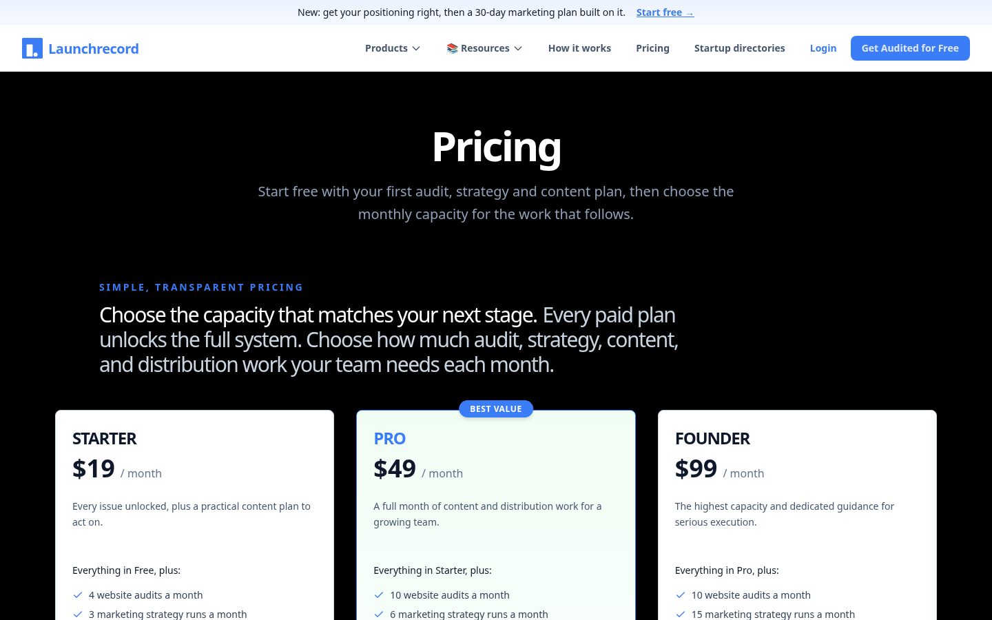 LaunchRecord Pricing