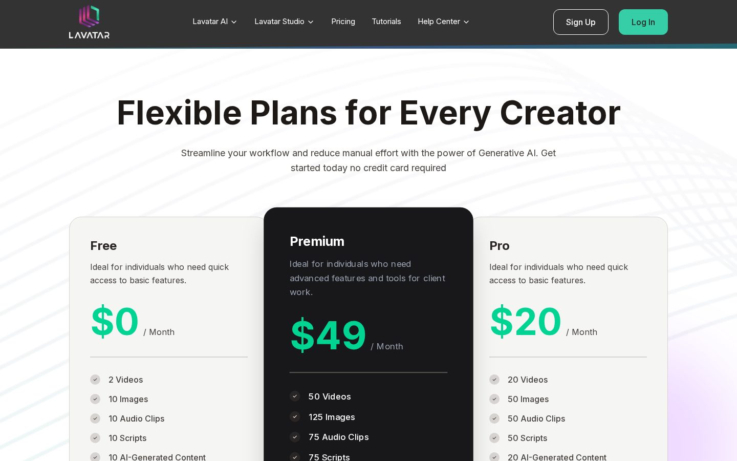 Lavatar Pricing