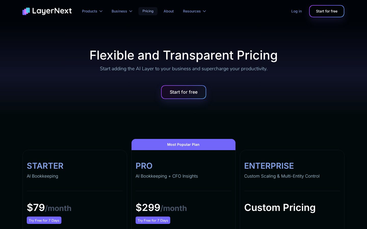 LayerNext Pricing