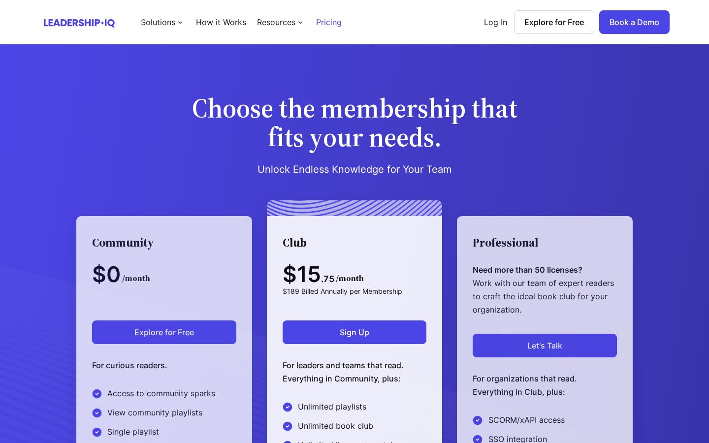 Leadership IQ Pricing