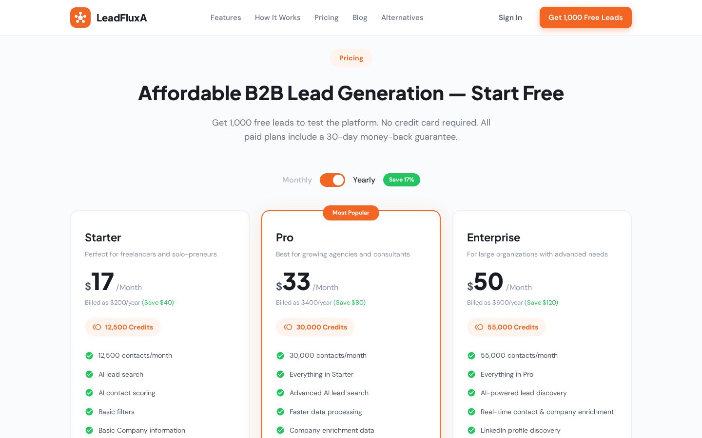 LeadFluxA Pricing