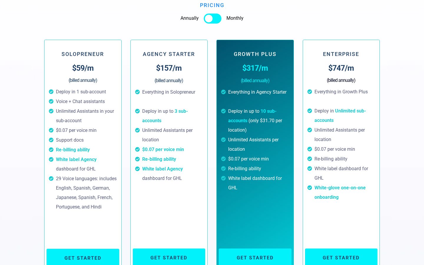 LeadIndicator Ai Pricing