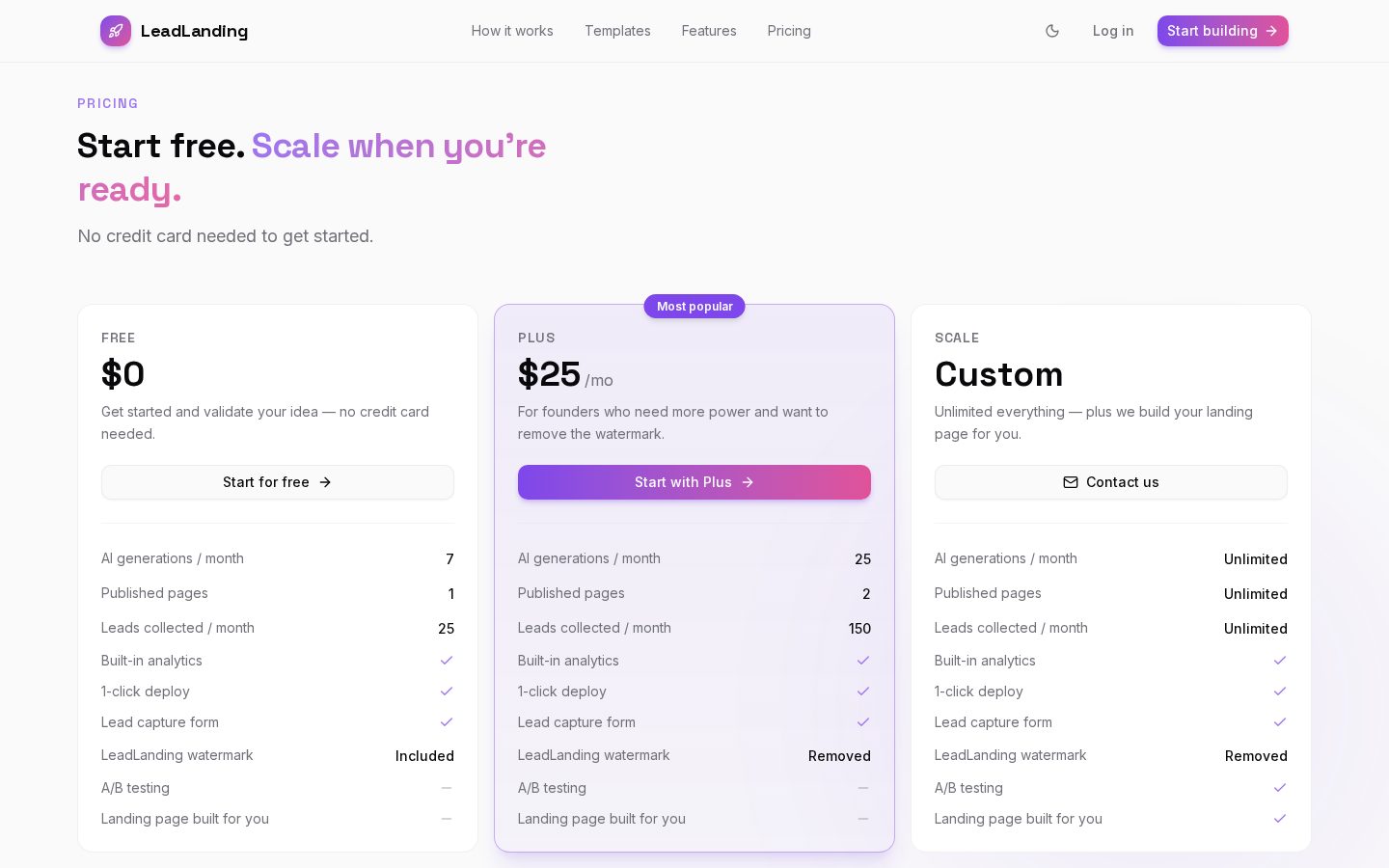 LeadLanding Pricing