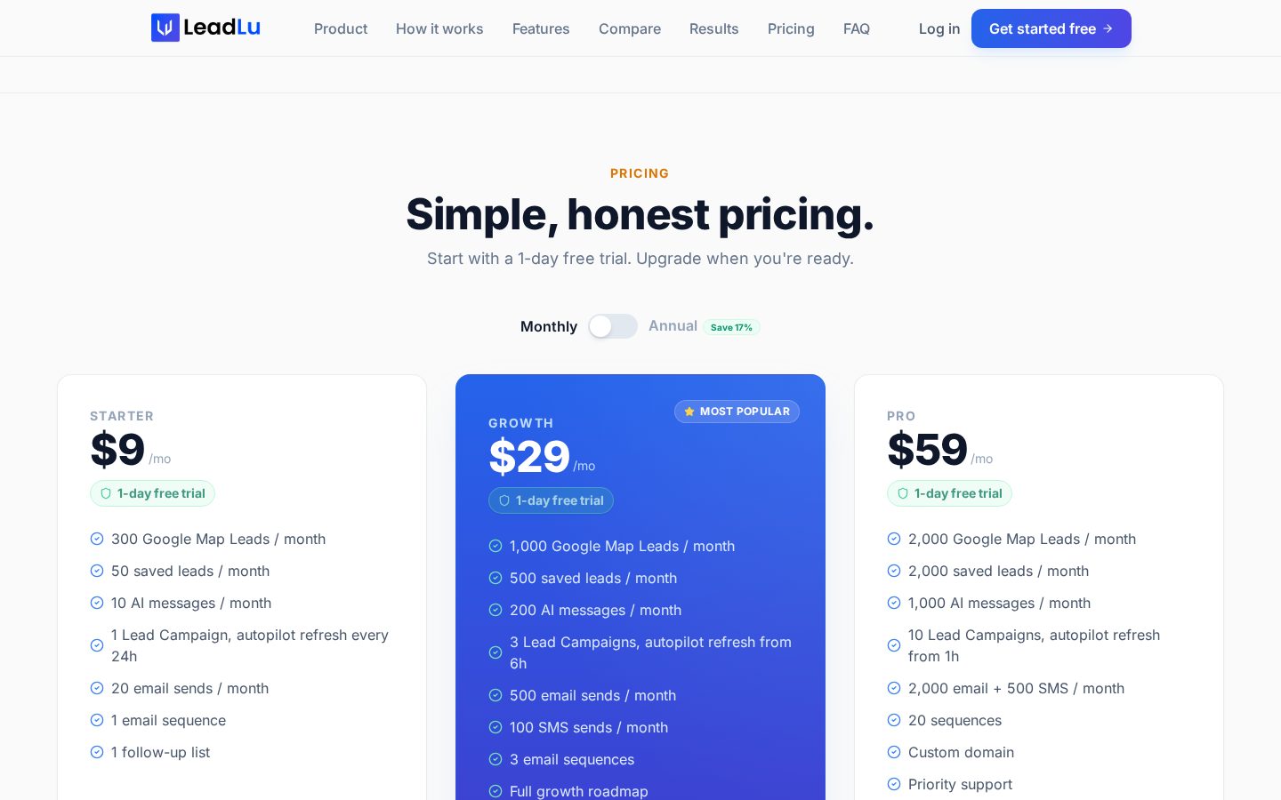 LeadLu Pricing